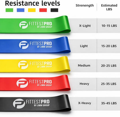 Fittest Pro Resistance Bands for Lower Body Training - Fabric Exercise Loops for Yoga, Pilates, Rehabilitation, and Home Workouts